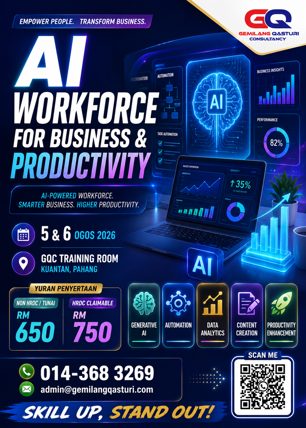 02 AI Workforce For Productivity